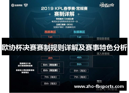 欧协杯决赛赛制规则详解及赛事特色分析