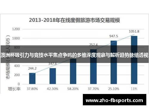 澳洲杯吸引力与竞技水平焦点争鸣的多维深度观察与解析趋势脉络透视