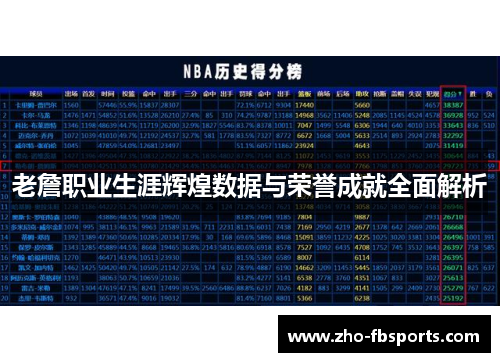老詹职业生涯辉煌数据与荣誉成就全面解析
