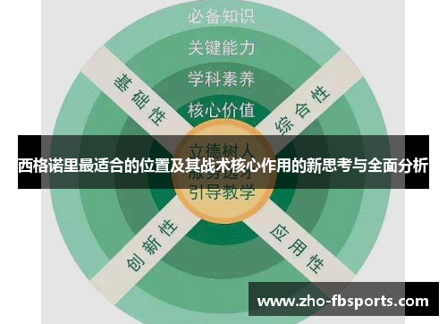 西格诺里最适合的位置及其战术核心作用的新思考与全面分析 西格诺里最适合的位置及其战术核心作用的新思考与全面分析