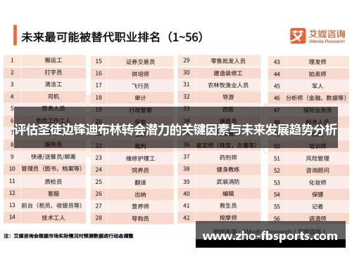 评估圣徒边锋迪布林转会潜力的关键因素与未来发展趋势分析