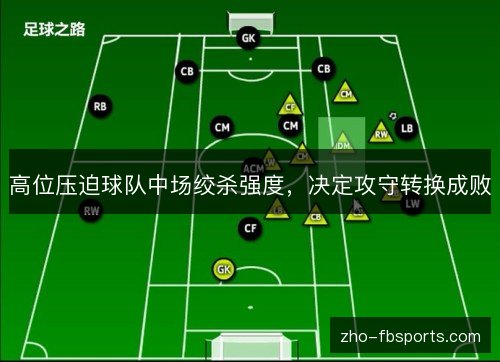 高位压迫球队中场绞杀强度，决定攻守转换成败